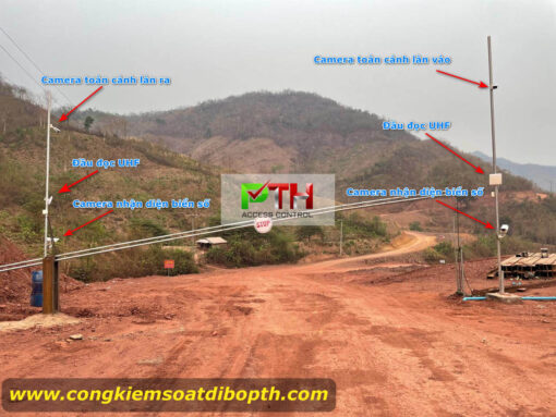 HỆ THỐNG ĐẾM XE TỰ ĐỘNG PTH