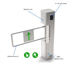 Cấu tạo Cổng swing barrier PT-X310