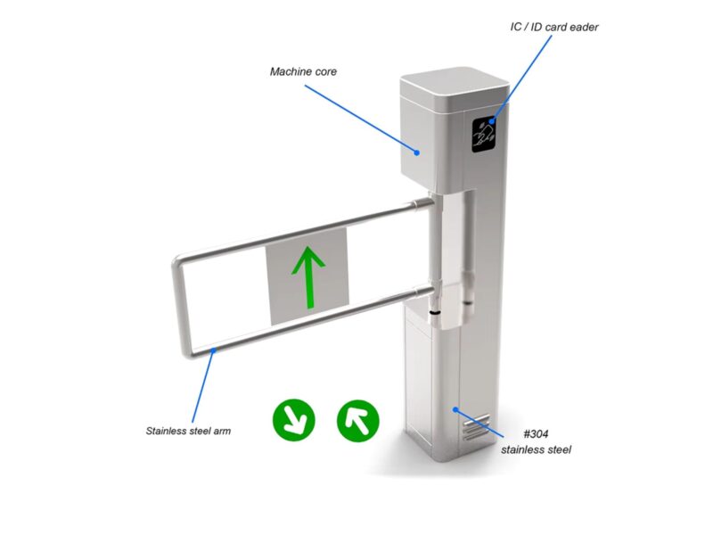 Cấu tạo Cổng swing barrier PT-X310