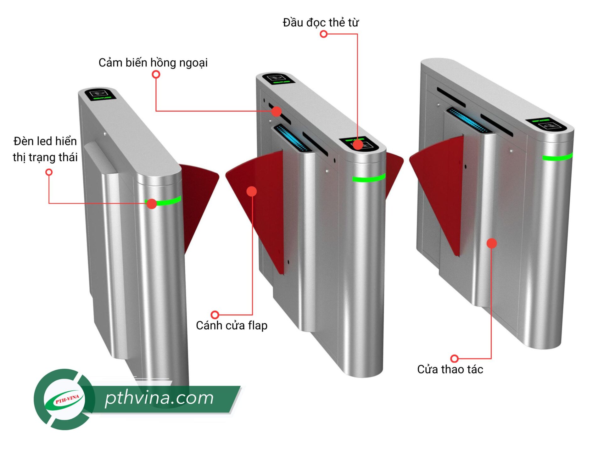 cổng flap barrier