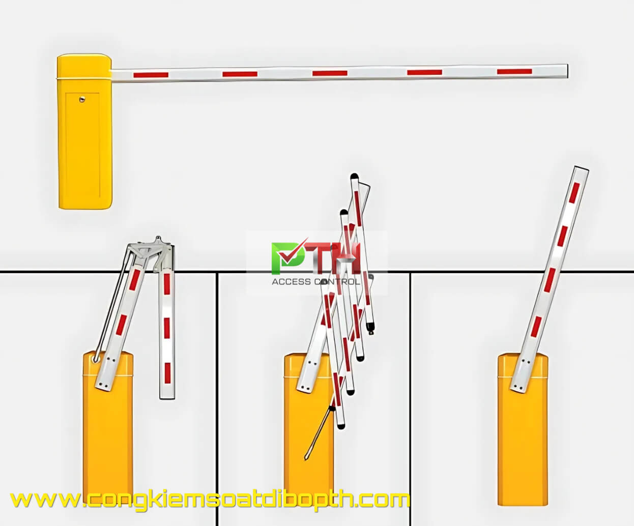 Phân loại barie tự động: thẳng, rào, gập