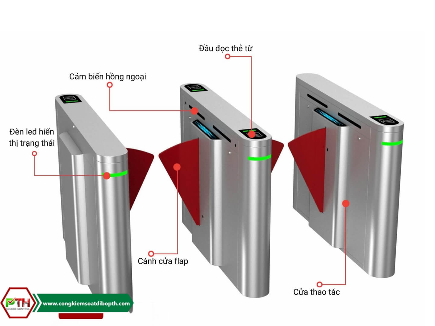 Cổng flap barrier