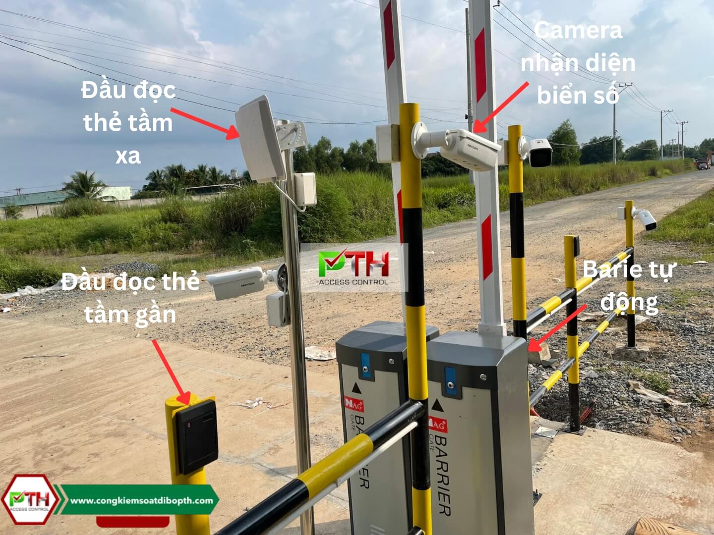 Mô hình giữ xe ô tô bằng đầu đọc thẻ tầm xa