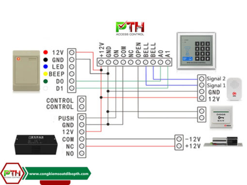 Đầu Đọc Thẻ Mifare Chuẩn Wiegand IC-18 - Ảnh 5