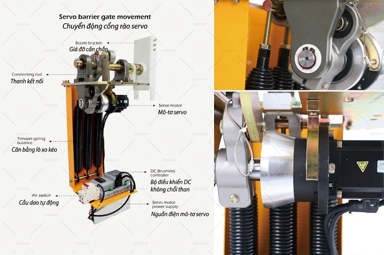 Động Cơ Servo Thế Hệ Mới Barie Tự Động Wonsun DZ-SF-2035 Động Cơ Servo Thế Hệ Mới Barie Tự Động Wonsun DZ-SF-2035