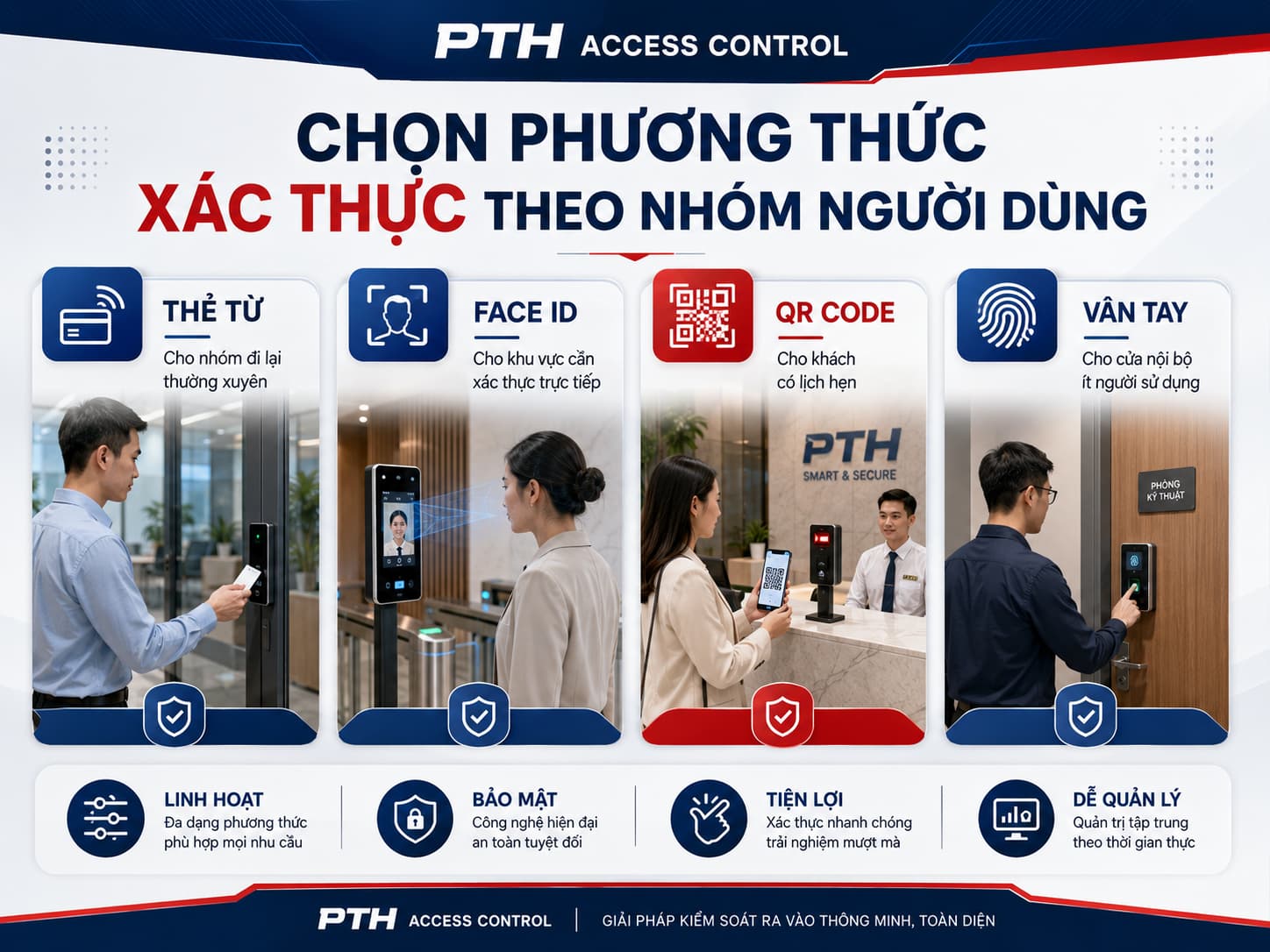 Chọn phương thức xác thực theo nhóm người dùng Chọn phương thức xác thực theo nhóm người dùng