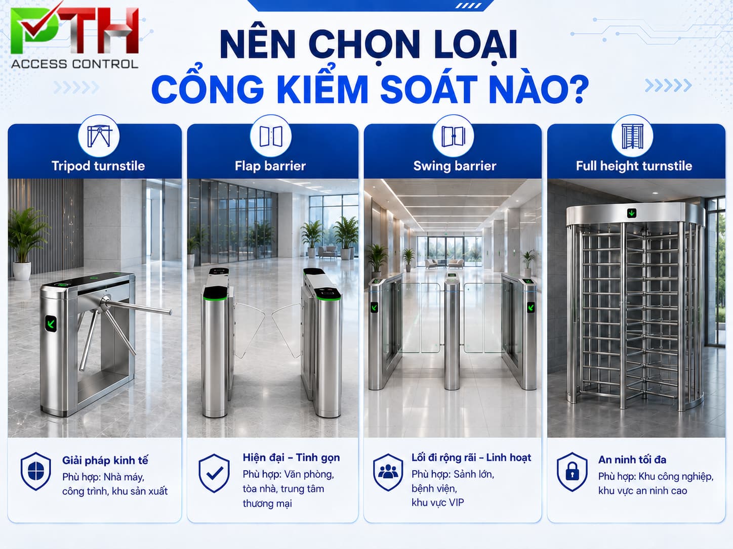 Nên chọn loại cổng kiểm soát ra vào nào? Nên chọn loại cổng kiểm soát ra vào nào?